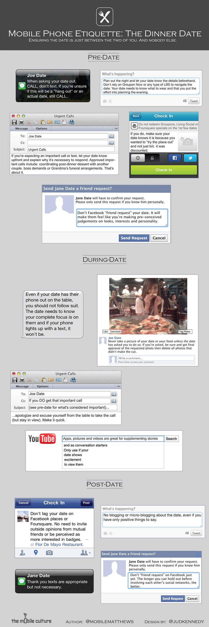Smartphone Etiquette for the Classic Dinner Date