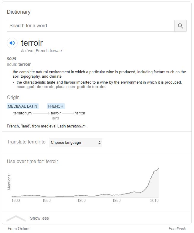 Definition of the French word terroir